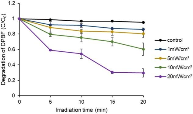https://cdn.ncbi.nlm.nih.gov/pmc/blobs/bfcf/11424027/eb474b994614/rbae101f4.jpg