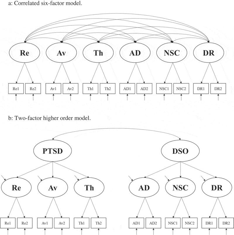https://cdn.ncbi.nlm.nih.gov/pmc/blobs/bfcf/7034426/0cbbddc00266/ZEPT_A_1717826_F0001_B.jpg