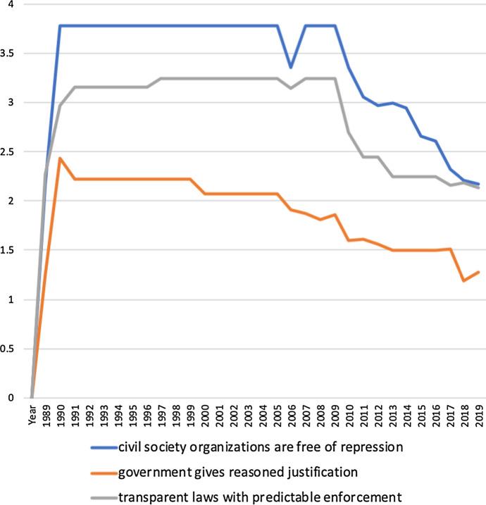 https://cdn.ncbi.nlm.nih.gov/pmc/blobs/bfcf/7812335/37c85fbeabaa/41271_2020_263_Fig1_HTML.jpg