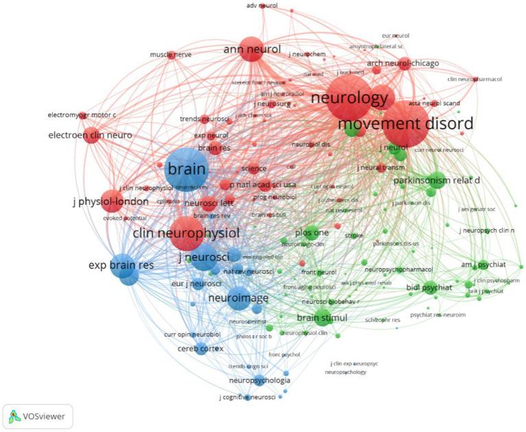 https://cdn.ncbi.nlm.nih.gov/pmc/blobs/bfd1/10620724/05346e7ddac8/fnins-17-1280180-g005.jpg