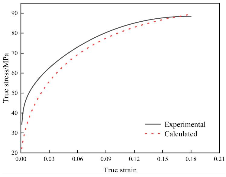 https://cdn.ncbi.nlm.nih.gov/pmc/blobs/bfd5/11766695/7a49bfae1f31/materials-18-00342-g006.jpg