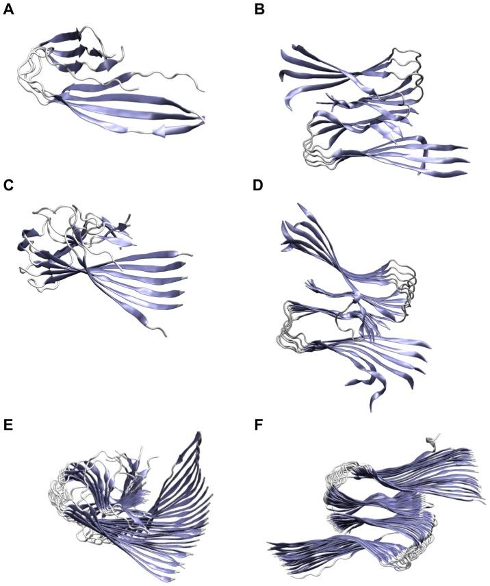 https://cdn.ncbi.nlm.nih.gov/pmc/blobs/bfd7/3729696/34c322e01663/pone.0070521.g003.jpg
