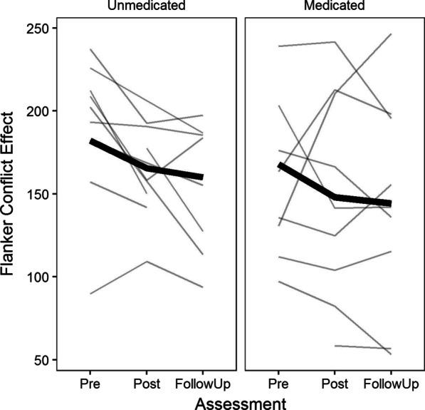 https://cdn.ncbi.nlm.nih.gov/pmc/blobs/bfd9/9414421/f47725864dea/40359_2022_902_Fig1_HTML.jpg