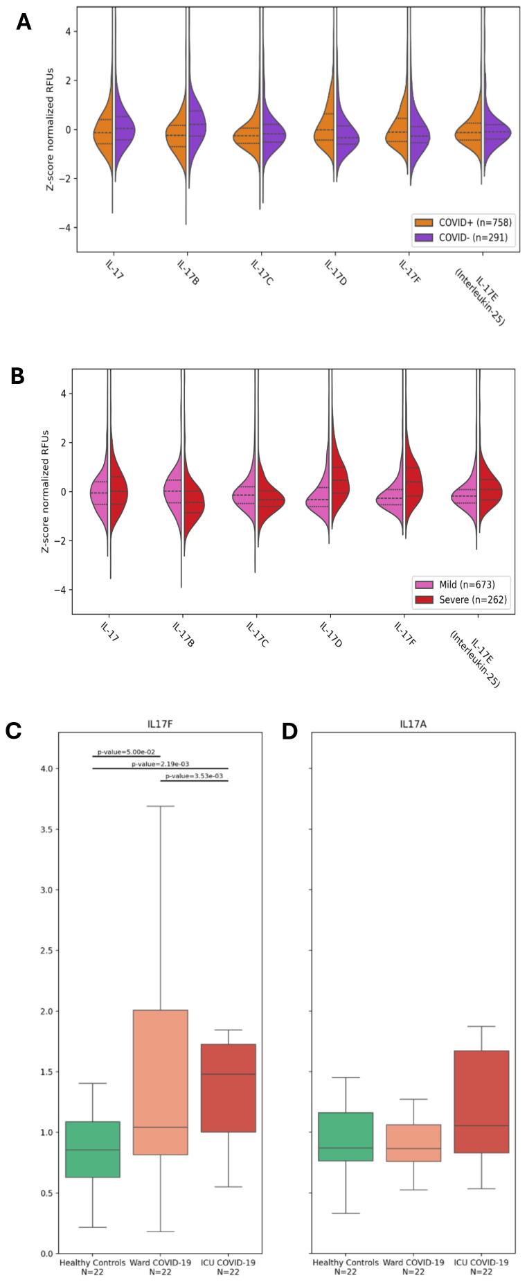 https://cdn.ncbi.nlm.nih.gov/pmc/blobs/bfe0/11527637/e0c9b3e81b46/fimmu-15-1452788-g001.jpg