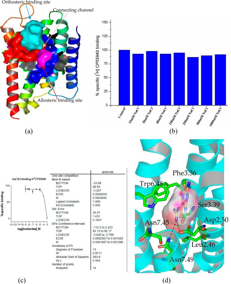 https://cdn.ncbi.nlm.nih.gov/pmc/blobs/bfe6/4170816/37a7c759db66/ci-2014-002718_0005.jpg