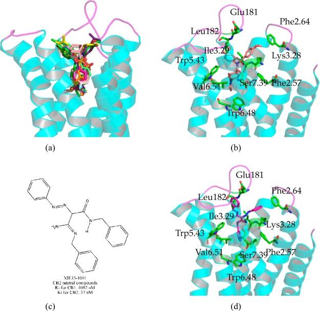 https://cdn.ncbi.nlm.nih.gov/pmc/blobs/bfe6/4170816/90ce69f4177a/ci-2014-002718_0007.jpg