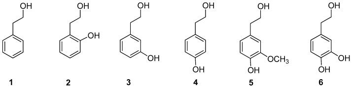 https://cdn.ncbi.nlm.nih.gov/pmc/blobs/bfe9/6017616/863bf011980a/molecules-23-00208-g001.jpg