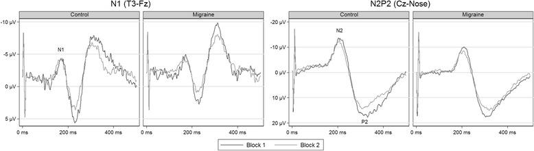 https://cdn.ncbi.nlm.nih.gov/pmc/blobs/bfea/5624861/40470a1ddfa7/10194_2017_810_Fig2_HTML.jpg