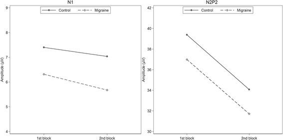 https://cdn.ncbi.nlm.nih.gov/pmc/blobs/bfea/5624861/a3db7d1c65eb/10194_2017_810_Fig4_HTML.jpg