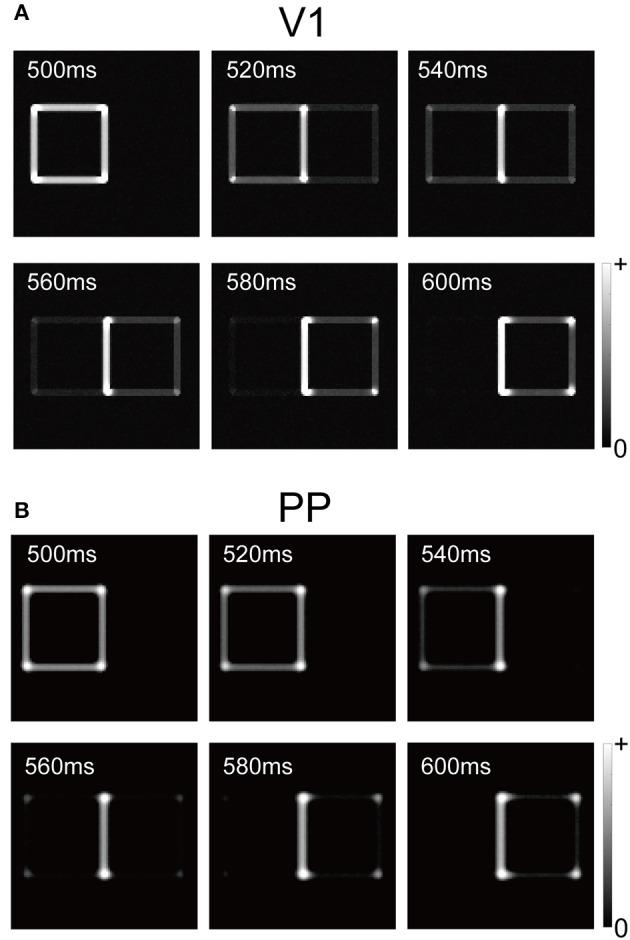 https://cdn.ncbi.nlm.nih.gov/pmc/blobs/bfeb/5247462/e95f3f425f98/fpsyg-07-02084-g0003.jpg
