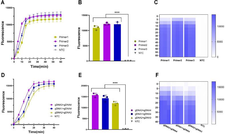 https://cdn.ncbi.nlm.nih.gov/pmc/blobs/bfee/12283255/c541421bfcb9/jmb-35-e2504034-f1.jpg
