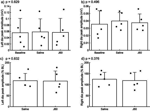 https://cdn.ncbi.nlm.nih.gov/pmc/blobs/bfef/12129449/614e49b6aa19/elife-97846-sa3-fig2.jpg