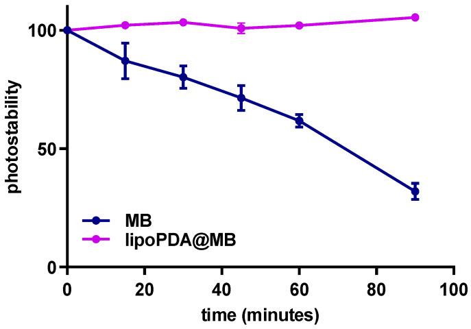 https://cdn.ncbi.nlm.nih.gov/pmc/blobs/bff5/10970349/24d60a353a3e/ijms-25-03392-g003.jpg