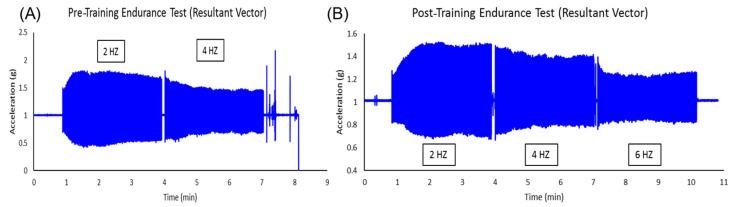 https://cdn.ncbi.nlm.nih.gov/pmc/blobs/c006/12121318/1749391a8e8b/muscles-04-00001-g002.jpg