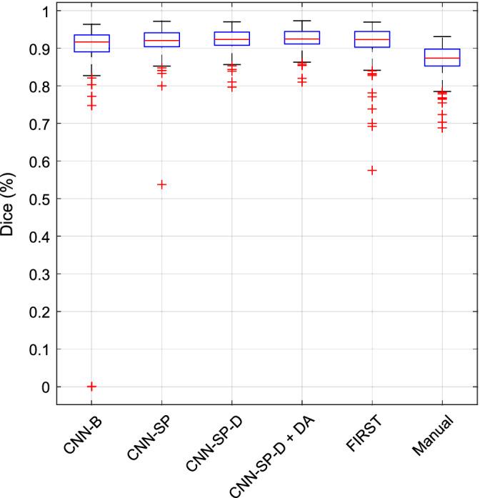 https://cdn.ncbi.nlm.nih.gov/pmc/blobs/c006/7267949/471603274c44/HBM-41-309-g009.jpg