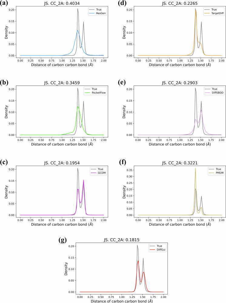 https://cdn.ncbi.nlm.nih.gov/pmc/blobs/c009/12379259/24efec388185/41467_2025_63245_Fig2_HTML.jpg