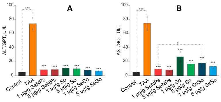 https://cdn.ncbi.nlm.nih.gov/pmc/blobs/c016/10706216/16614fb9d836/cells-12-02723-g008.jpg