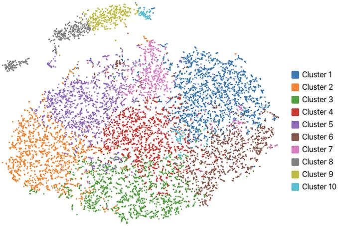 https://cdn.ncbi.nlm.nih.gov/pmc/blobs/c016/7953095/8eb5af013ddb/10.1177_1040638720985242-fig2.jpg