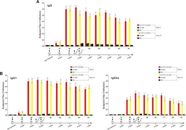 https://cdn.ncbi.nlm.nih.gov/pmc/blobs/c017/3851530/434c351f2db4/1297-9716-44-90-7.jpg