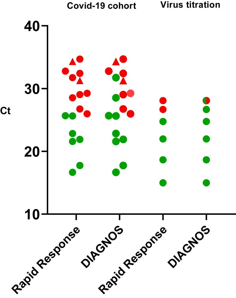 https://cdn.ncbi.nlm.nih.gov/pmc/blobs/c017/8886003/c9479284695b/gr1.jpg