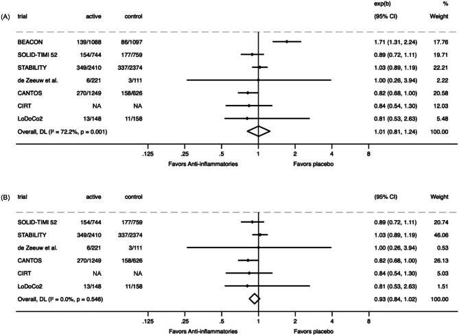 https://cdn.ncbi.nlm.nih.gov/pmc/blobs/c018/11997804/4c52ea1f3295/sfaf001fig1.jpg