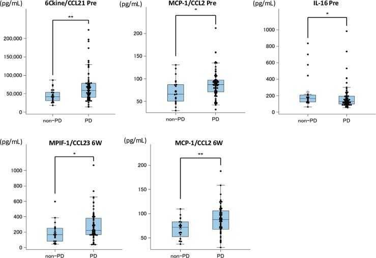 https://cdn.ncbi.nlm.nih.gov/pmc/blobs/c01e/12266728/5930e11661a8/lic-2025-0000-0000-546967_F04.jpg