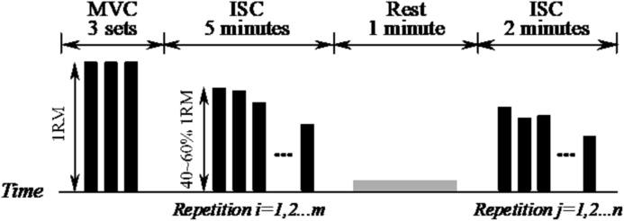 https://cdn.ncbi.nlm.nih.gov/pmc/blobs/c021/7047867/1359f2e56b68/peerj-08-8689-g009.jpg