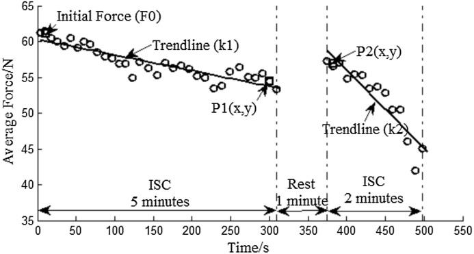 https://cdn.ncbi.nlm.nih.gov/pmc/blobs/c021/7047867/29c1225a8c5f/peerj-08-8689-g008.jpg