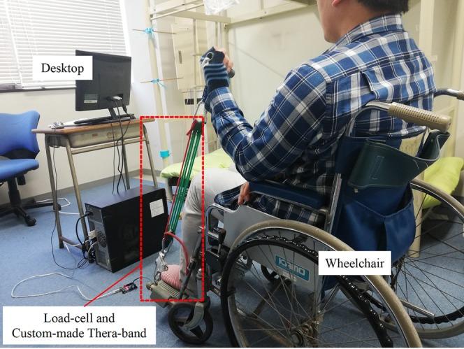 https://cdn.ncbi.nlm.nih.gov/pmc/blobs/c021/7047867/8d8aeff4d2e3/peerj-08-8689-g002.jpg