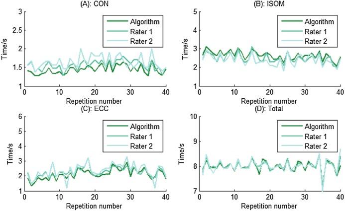 https://cdn.ncbi.nlm.nih.gov/pmc/blobs/c021/7047867/ba71290ffb89/peerj-08-8689-g013.jpg