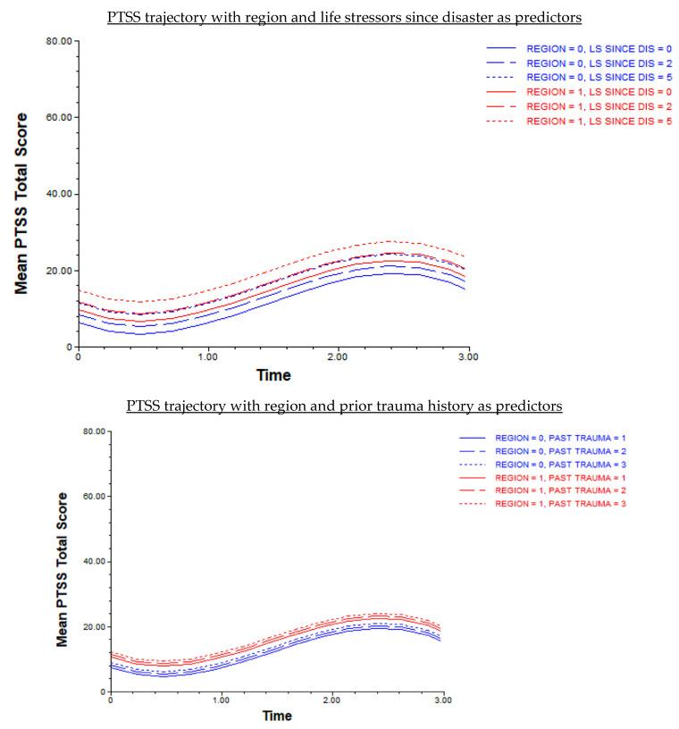 https://cdn.ncbi.nlm.nih.gov/pmc/blobs/c025/11428824/384020b0b0e8/behavsci-14-00787-g003.jpg