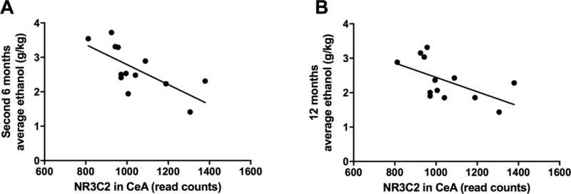 https://cdn.ncbi.nlm.nih.gov/pmc/blobs/c026/5668213/e20260bcd95e/nihms861036f2.jpg
