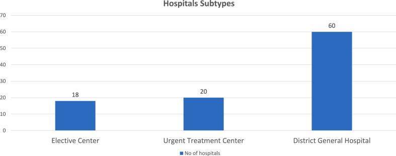 https://cdn.ncbi.nlm.nih.gov/pmc/blobs/c02a/9142625/239fbc23c8ea/gr1.jpg