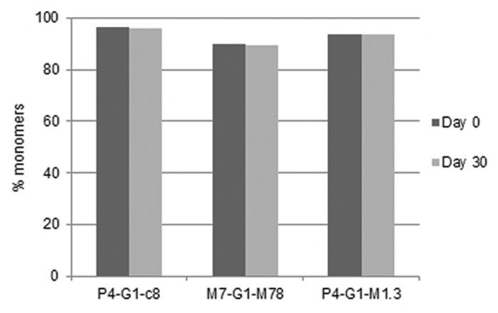 https://cdn.ncbi.nlm.nih.gov/pmc/blobs/c02d/3893234/5ee7b79c8c8e/mabs-5-237-g14.jpg
