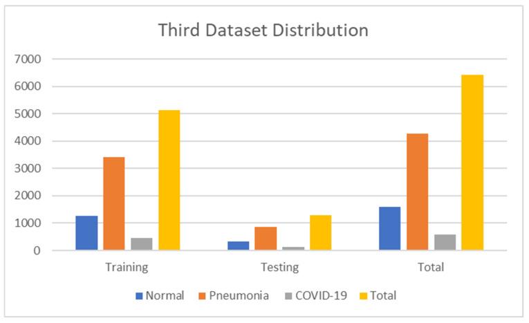 https://cdn.ncbi.nlm.nih.gov/pmc/blobs/c035/10532018/5f95e6a5489b/jimaging-09-00177-g005.jpg