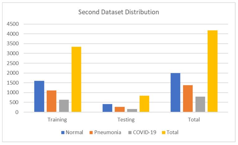 https://cdn.ncbi.nlm.nih.gov/pmc/blobs/c035/10532018/751d6fc43416/jimaging-09-00177-g004.jpg