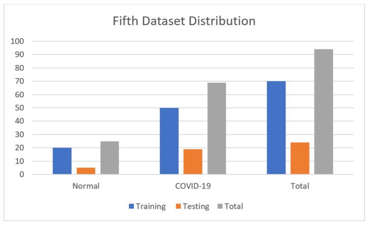 https://cdn.ncbi.nlm.nih.gov/pmc/blobs/c035/10532018/7a75788e0d23/jimaging-09-00177-g007.jpg
