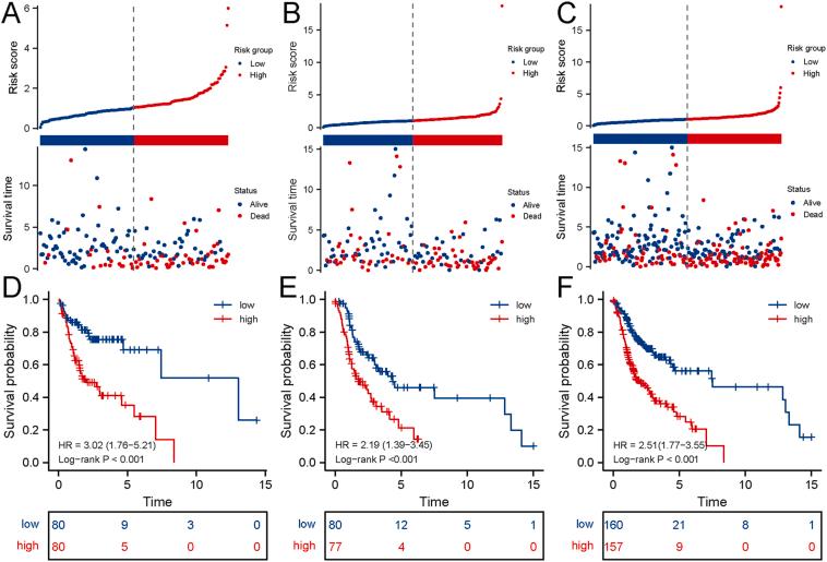 https://cdn.ncbi.nlm.nih.gov/pmc/blobs/c036/9201629/1ca9fcced802/gr3.jpg