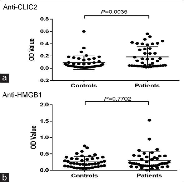 https://cdn.ncbi.nlm.nih.gov/pmc/blobs/c038/5664871/06b28dd55399/JPGM-63-257-g001.jpg