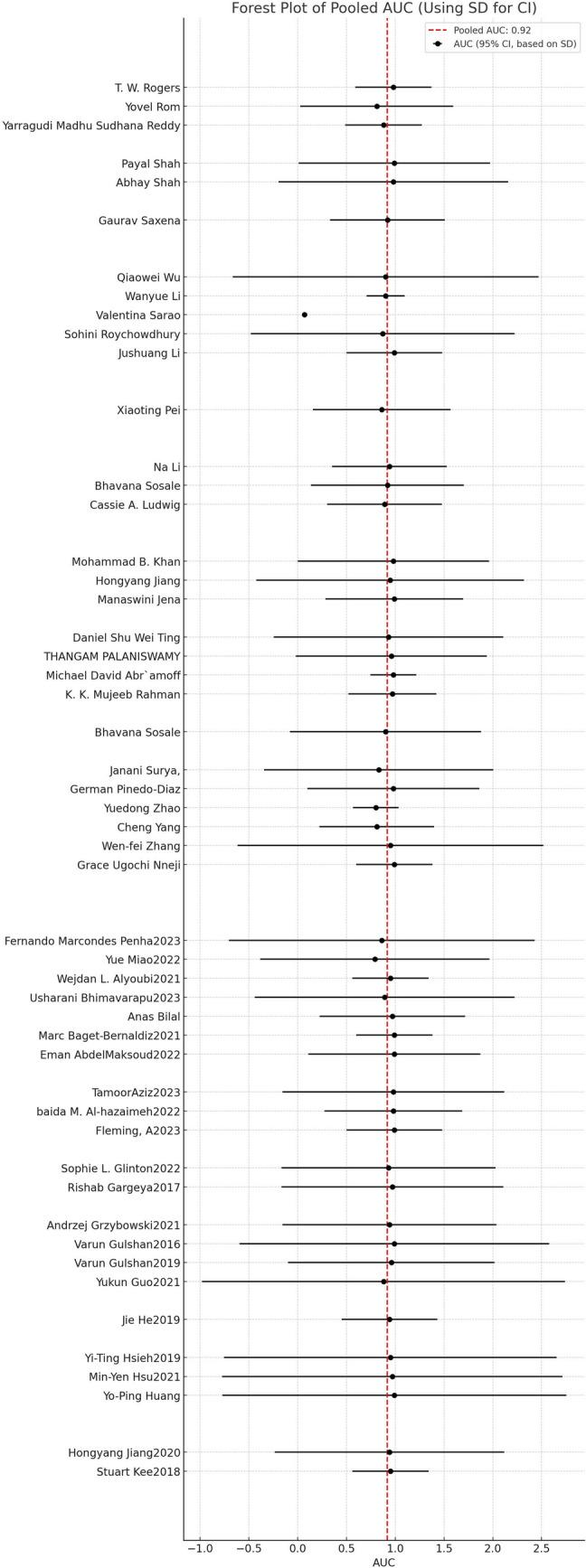 https://cdn.ncbi.nlm.nih.gov/pmc/blobs/c03c/11909973/0012945c7d53/12938_2025_1336_Fig4_HTML.jpg