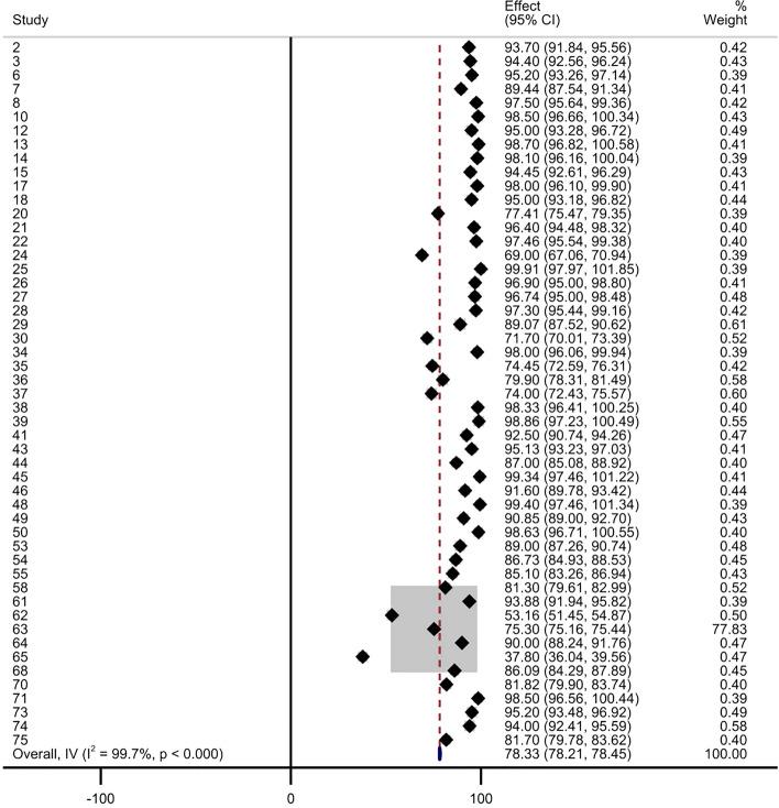 https://cdn.ncbi.nlm.nih.gov/pmc/blobs/c03c/11909973/0c2b971ebf19/12938_2025_1336_Fig3_HTML.jpg