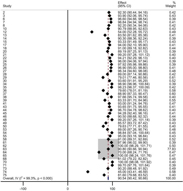 https://cdn.ncbi.nlm.nih.gov/pmc/blobs/c03c/11909973/b7c0c24824d4/12938_2025_1336_Fig2_HTML.jpg