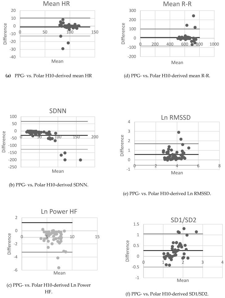 https://cdn.ncbi.nlm.nih.gov/pmc/blobs/c03d/8314243/6bfbc4ece7cd/ejihpe-10-00029-g001.jpg