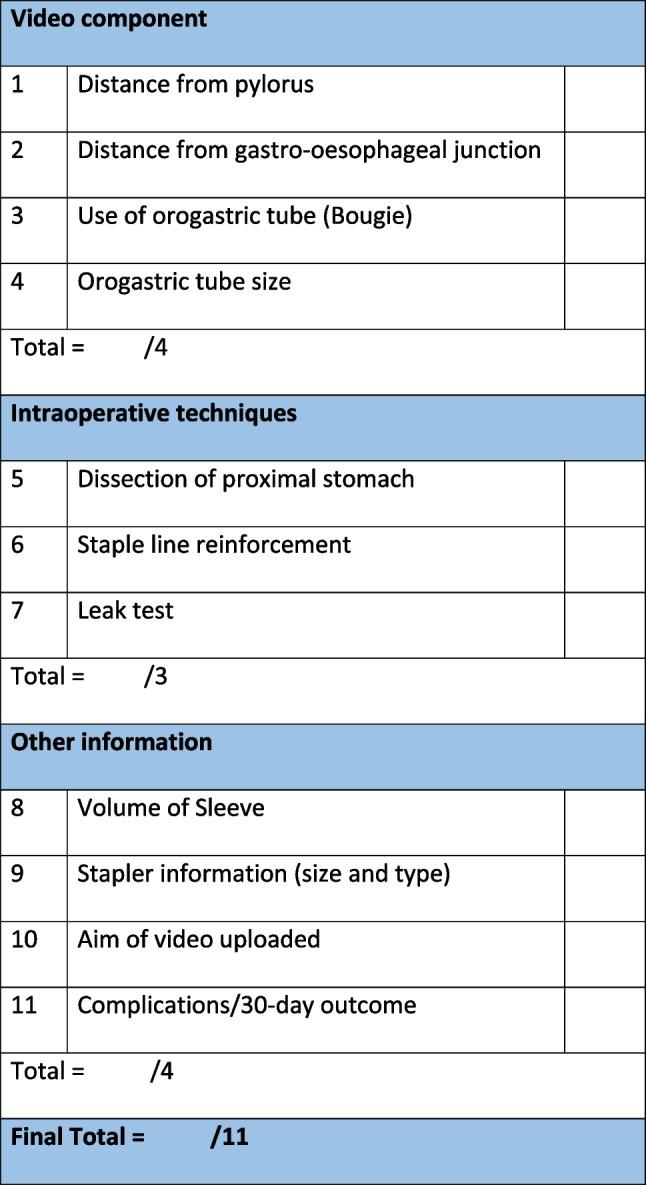 https://cdn.ncbi.nlm.nih.gov/pmc/blobs/c03f/11031436/4334b7514fcf/11695_2024_7199_Fig1_HTML.jpg