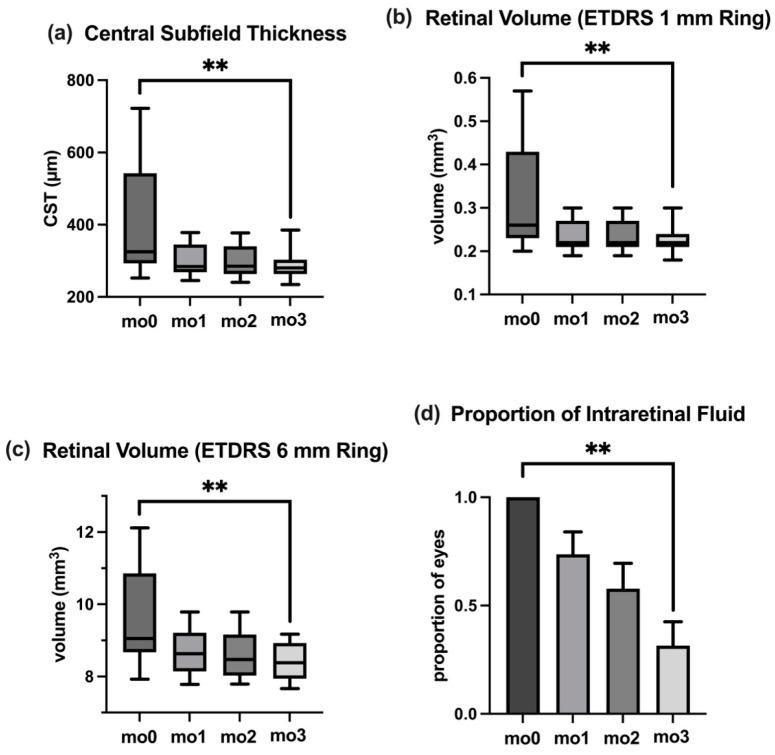 https://cdn.ncbi.nlm.nih.gov/pmc/blobs/c046/11989520/87864c819d0b/jcm-14-02454-g002.jpg