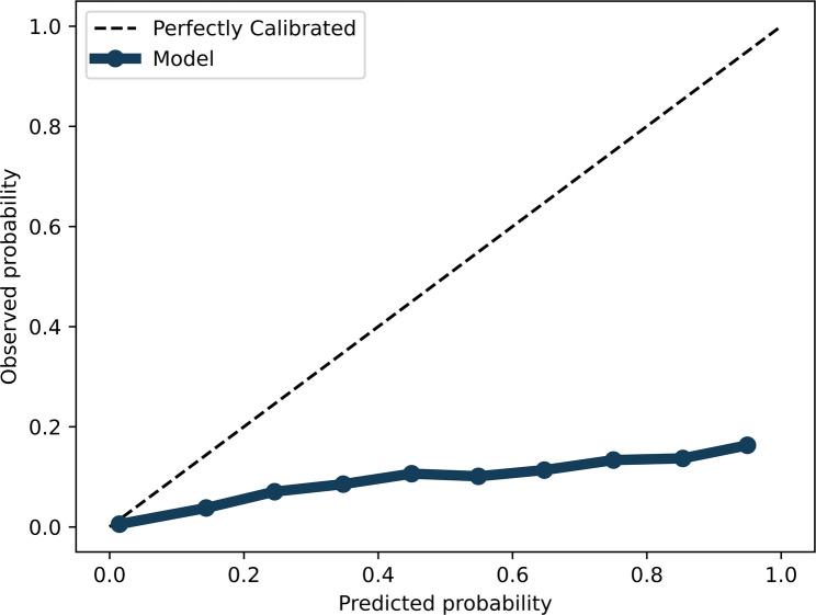 https://cdn.ncbi.nlm.nih.gov/pmc/blobs/c048/12382011/15f34a453234/12911_2025_3158_Fig1_HTML.jpg