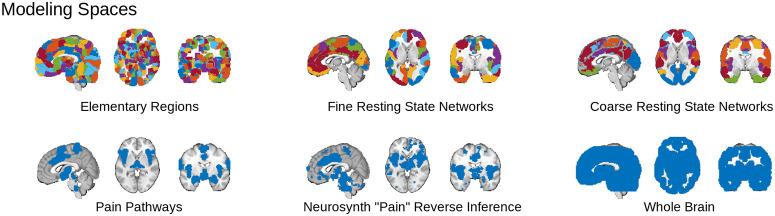 https://cdn.ncbi.nlm.nih.gov/pmc/blobs/c04b/9098029/57d5721fd569/pbio.3001620.g002.jpg
