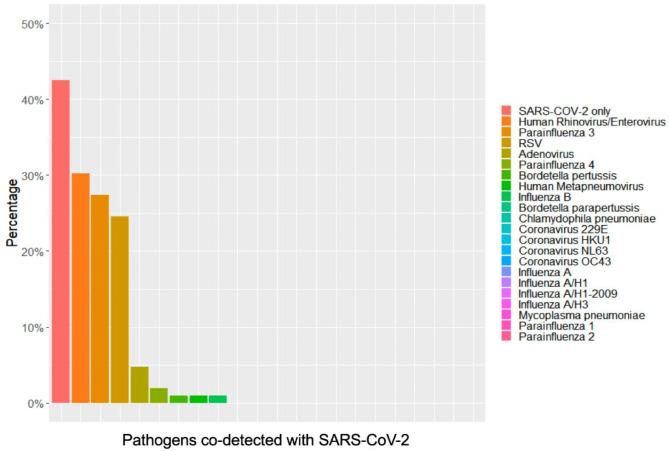 https://cdn.ncbi.nlm.nih.gov/pmc/blobs/c04f/11893749/ad64369fbd0e/41598_2025_92878_Fig1_HTML.jpg