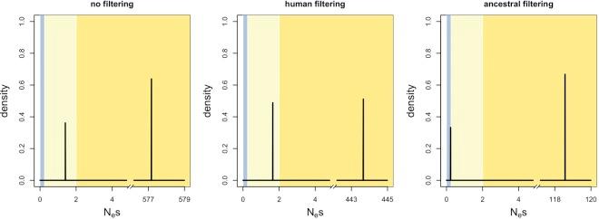 https://cdn.ncbi.nlm.nih.gov/pmc/blobs/c052/6169883/228245d3e808/1442f04.jpg