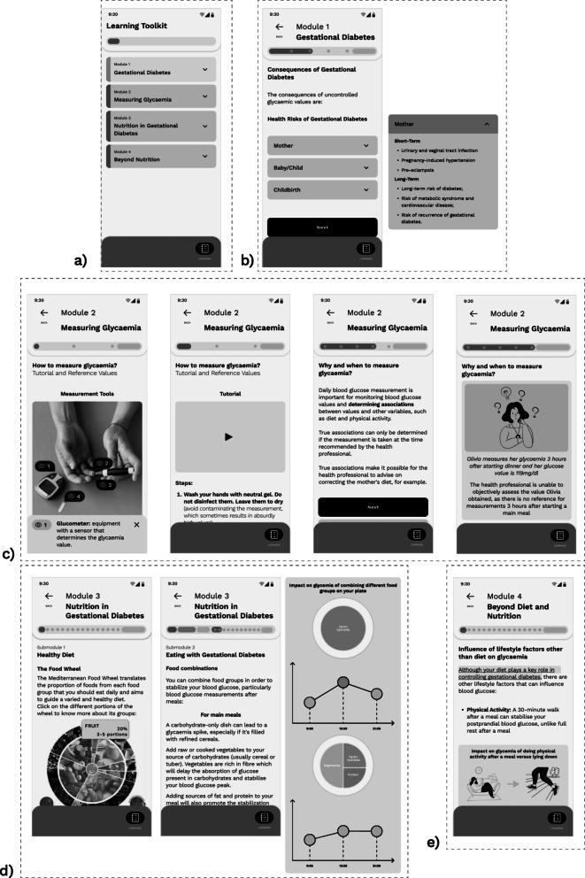 https://cdn.ncbi.nlm.nih.gov/pmc/blobs/c057/11978992/14cc37d9663a/41598_2025_96318_Fig3_HTML.jpg